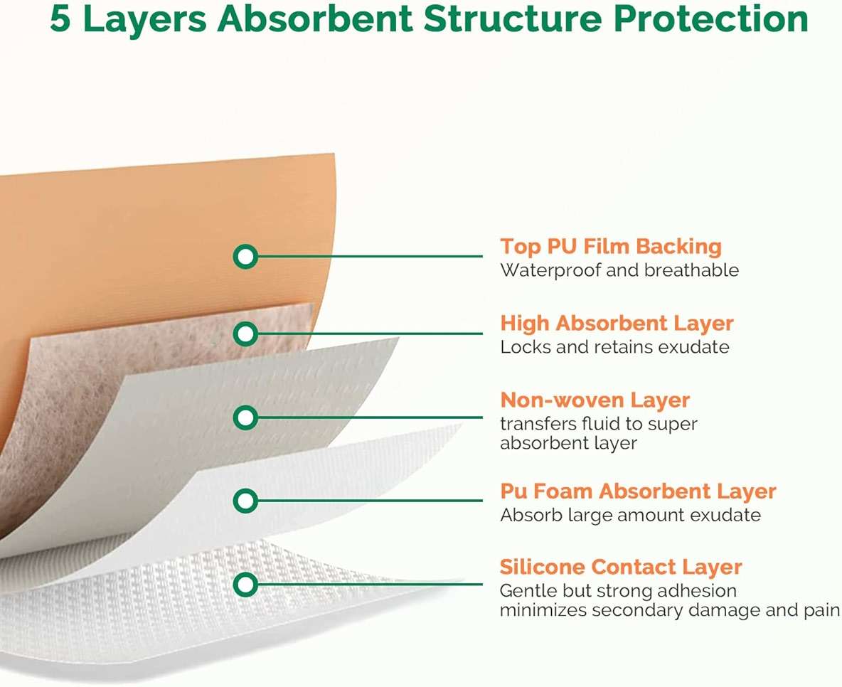 Silicone Foam Dressing 3x3 Inch with Border 10 Packs Adhesive Waterproof Wound Dressing Bandages for Wound Care High Absorbency Foam Pad Bandaid - Image 3