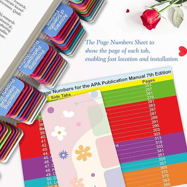 Index Tabs for the APA Publication Manual 7th Edition, Book Tabs of The American Psychological Association (Book not Included), 82 Printed Tabs for Every Chapter, Laminated & Color-Coded - Image 3