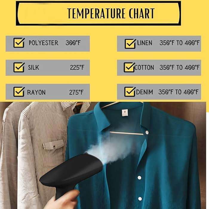 Travel Garment Steamer, Handheld Steamer for Clothes, Fast Heat-Up in 30 Seconds, 1000W Portable Steamer with 120ml Water Tank, Removes Wrinkles from Clothes, Garments, and Fabrics - Image 4
