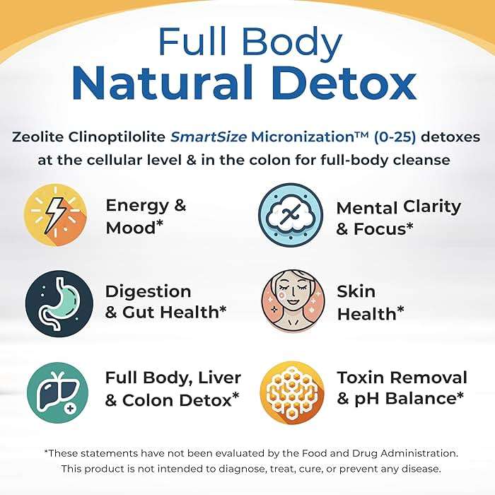 HolyLand Zeolite Cleanse - Zeolite Detox Powder (7.05oz 200 Gram) - Clinoptilolite Natural Activated - Micronized 0-25 - Full Body Detox for Women, Men - Supports Energy, Focus, Immunity, Gut Health - Image 4