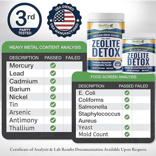 HolyLand Zeolite Cleanse - Zeolite Detox Powder (7.05oz 200 Gram) - Clinoptilolite Natural Activated - Micronized 0-25 - Full Body Detox for Women, Men - Supports Energy, Focus, Immunity, Gut Health - Image 5