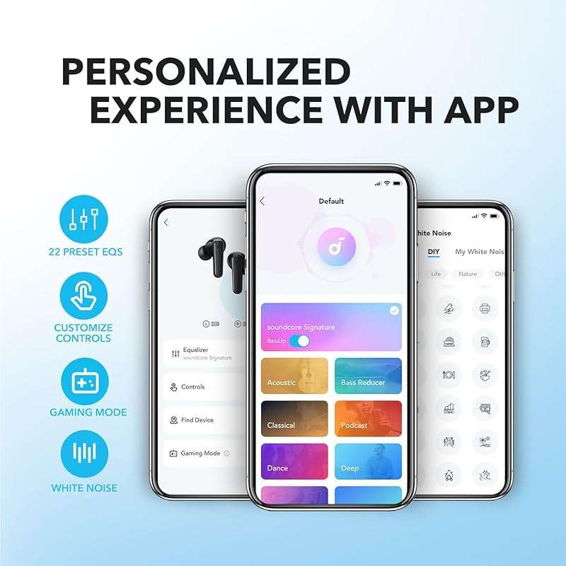 Soundcore by Anker P20i True Wireless Earbuds, 10mm Drivers with Big Bass, Bluetooth 5.3, 30H Long Playtime, Water-Resistant, 2 Mics for AI Clear Calls, 22 Preset EQs, Customization (Light Blue) - Image 3