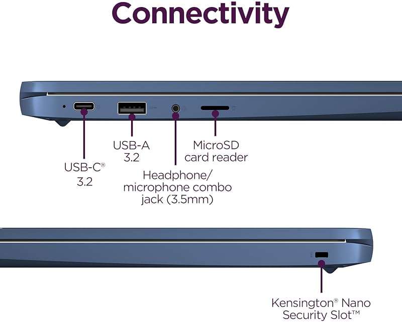 Lenovo IdeaPad Slim 3 Chromebook - 2024 - Lightweight Laptop - Waves MaxxAudio® Speakers - 14" HD Display -720p Camera - 4GB Memory - 64GB Storage - MediaTek Kompanio 520 - Abyss Blue - Image 7