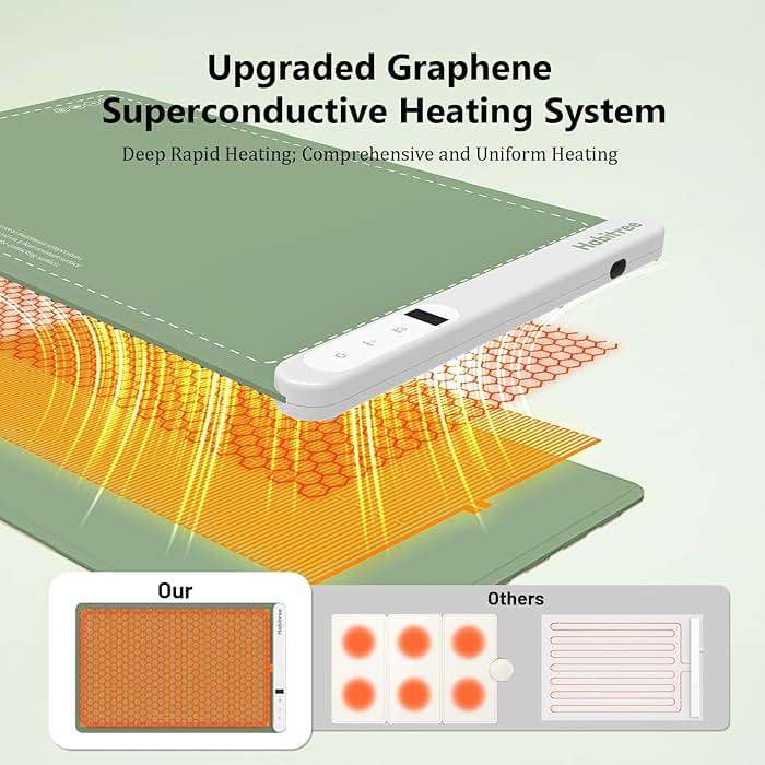 Food Warming Mat - Day Gifts & Kitchen Gadget, Electric Warming Tray with 6 Heat Settings,6 Timers,Graphene Rapid Heating, Portable & Rollable,Easy Clean-Food Warmers for Parties, Buffets & Daily Use - Image 4