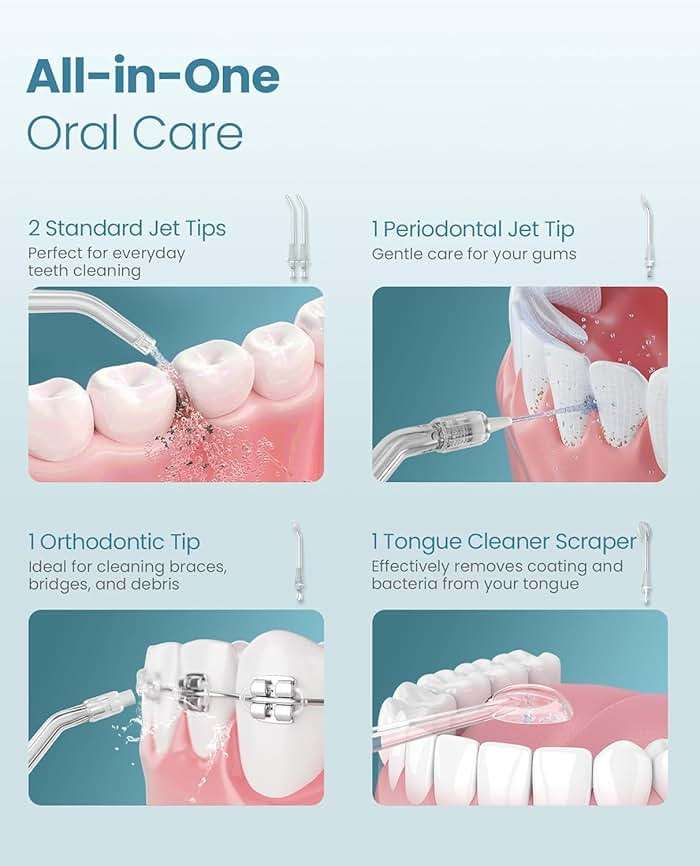 Onlyone Water Flosser — Cordless Dental Water Jet with 4 Pressure Modes, 1500-2000 Pulses/Min, 300ML Tank, IPX7 Waterproof, Rechargeable Portable Oral Irrigator for Braces, Sensitive Gums & Travel - Image 5