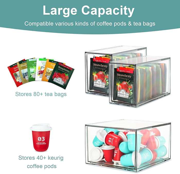 3 Tea and Coffee Organizer and Storage, Acrylic Tea Bag Holder Organizer, Plastic K Cup Drawer Container for Cabinet - Image 4