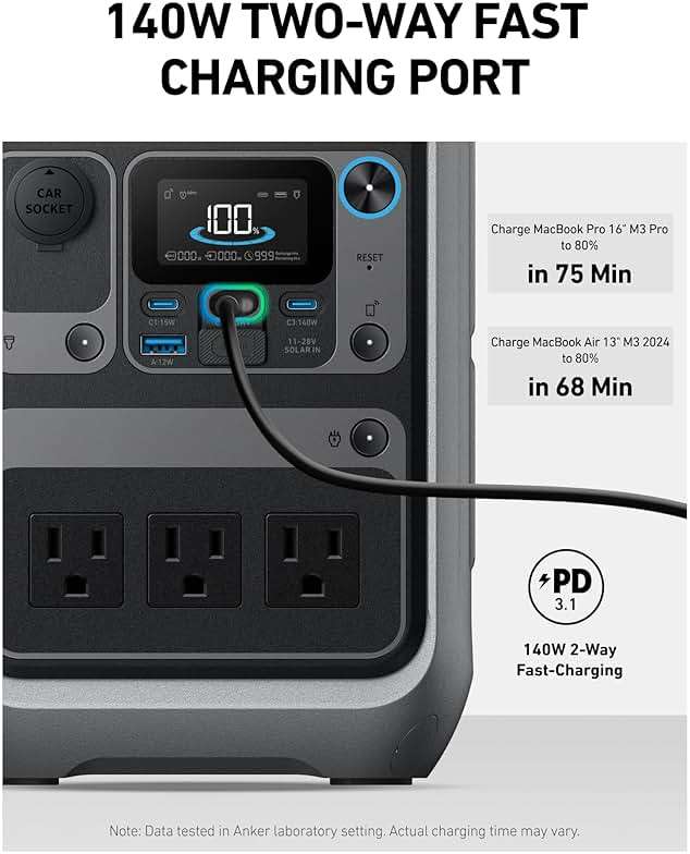 Anker Portable Power Station SOLIX C300, 288Wh LiFePO4 Backup Battery, 300W Solar Generator, 140W Two-Way Fast Charging, for Camping, Hunting, Travel, Blackout & Emergencies (Solar Panel Optional) - Image 5