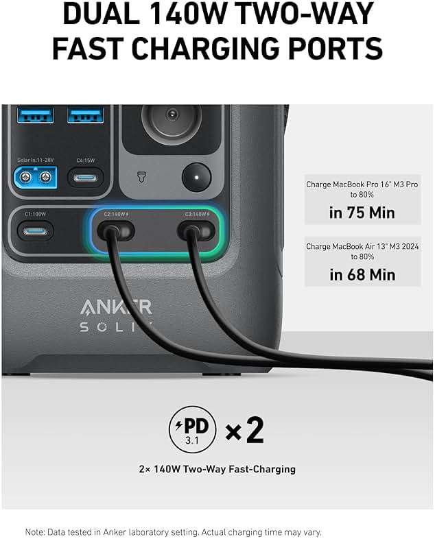 Anker SOLIX C300 DC Power Bank Station, Outdoor 288Wh Portable Power Station, LiFePO4 Battery, 300W Solar Generator, for Camping, Traveling, and Emergencies (No Wall Charger Included) - Image 5