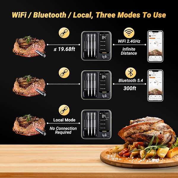 Wireless Meat Thermometer with 4 Probes, INKBIRD WiFi Meat Thermometer Digital Wireless for Rotisserie Grill Oven,Unlimited Range Dishwasher Waterproof Bluetooth Thermometer for iOS & Android - Image 2