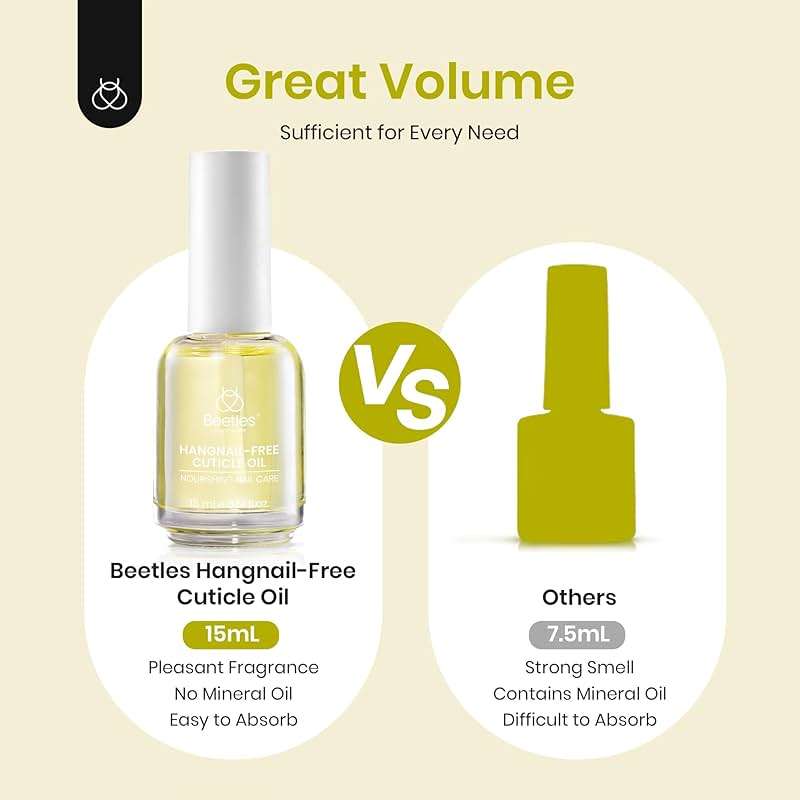 Beetles Cuticle Oil for Nails & Cuticles, 15ml Almond Fragrance Nail Cuticle Oil with Jojoba Oil & Vitamin E, Natural Sweet Almond Oil to Nourish Dry Cuticles, Manicure Salon Gifts for Women - Image 7