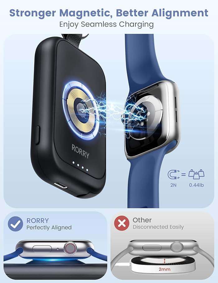 RORRY CharmGo Charger for Apple Watch Series 10, 2500mAh Fast Charging Portable Charger for iWatch, Travel Charger with Built-in USB C Cable for Apple Watch Ultra Series 9 8 7 6 3 2 Accessories, Black - Image 4