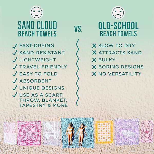 Sand Cloud Oversized Turkish Beach Towel - Disney Boho Mermaid - Sand Free - 100% Certified Organic Turkish Cotton Yarn - Quick Dry Towel for Beach, Picnic, Blanket or Bath - As Seen on Shark Tank - Image 5