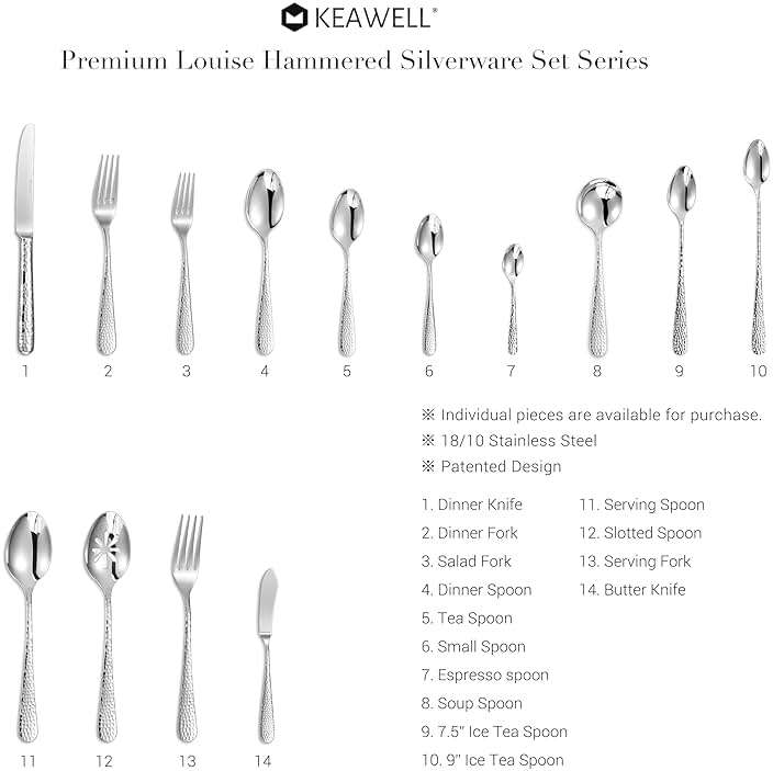 KEAWELL Premium 4-Piece Louise Hammered Spoons Set, 18/10 Stainless Steel, Set of 4, Fine Spoon Set with Round Edge, Dishwasher Safe (7.6" Dinner Spoons) - Image 7
