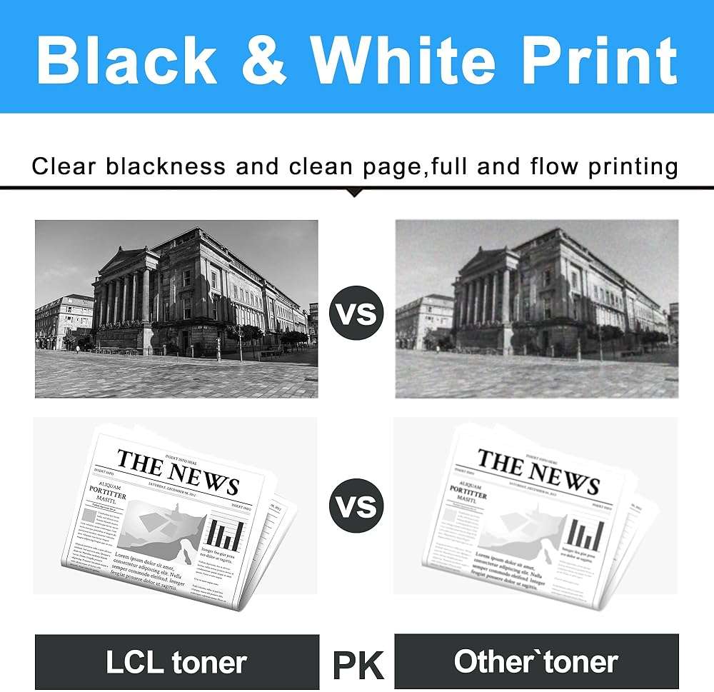 TN920XL TN920 Toner Cartridge Replacement for Brother TN 920 TN-920XL for HL-L6210DW HL-L6210DWT HL-L6310DW HL-L5210DW HL-L5210DWT HL-L5210DN HL-L6210DW HL-L6210DWT Printer High Yield (1-Pack) - Image 6