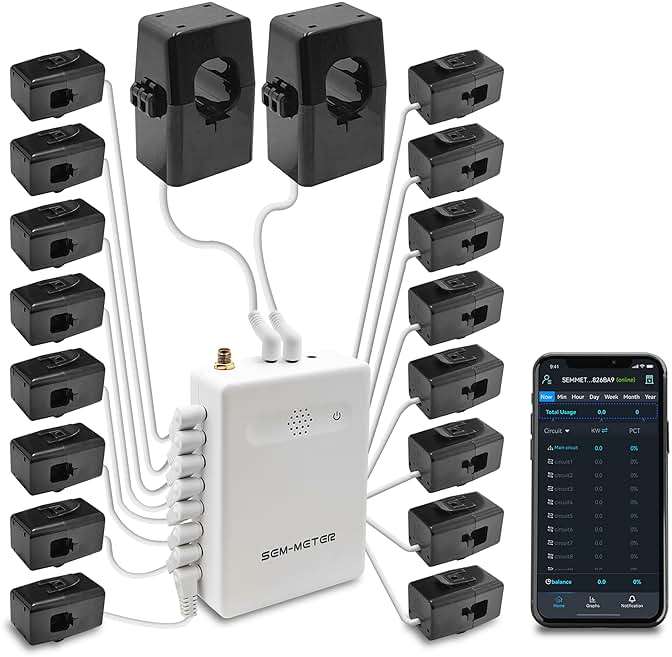 Smart Home Energy Monitor with 16 50A Circuit Level Sensors, Real-Time Power Usage & Electricity Cost Tracking, Ideal for Rental Homes & Shared Apartments, App History, Compatible with Home Assistant - Image 1