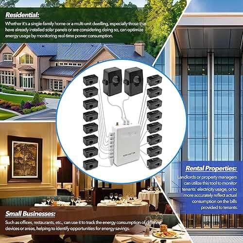Smart Home Energy Monitor with 16 50A Circuit Level Sensors, Real-Time Power Usage & Electricity Cost Tracking, Ideal for Rental Homes & Shared Apartments, App History, Compatible with Home Assistant - Image 4