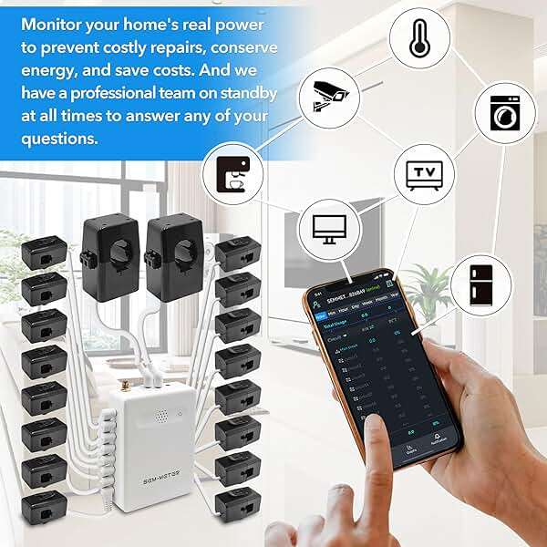 Smart Home Energy Monitor with 16 50A Circuit Level Sensors, Real-Time Power Usage & Electricity Cost Tracking, Ideal for Rental Homes & Shared Apartments, App History, Compatible with Home Assistant - Image 8