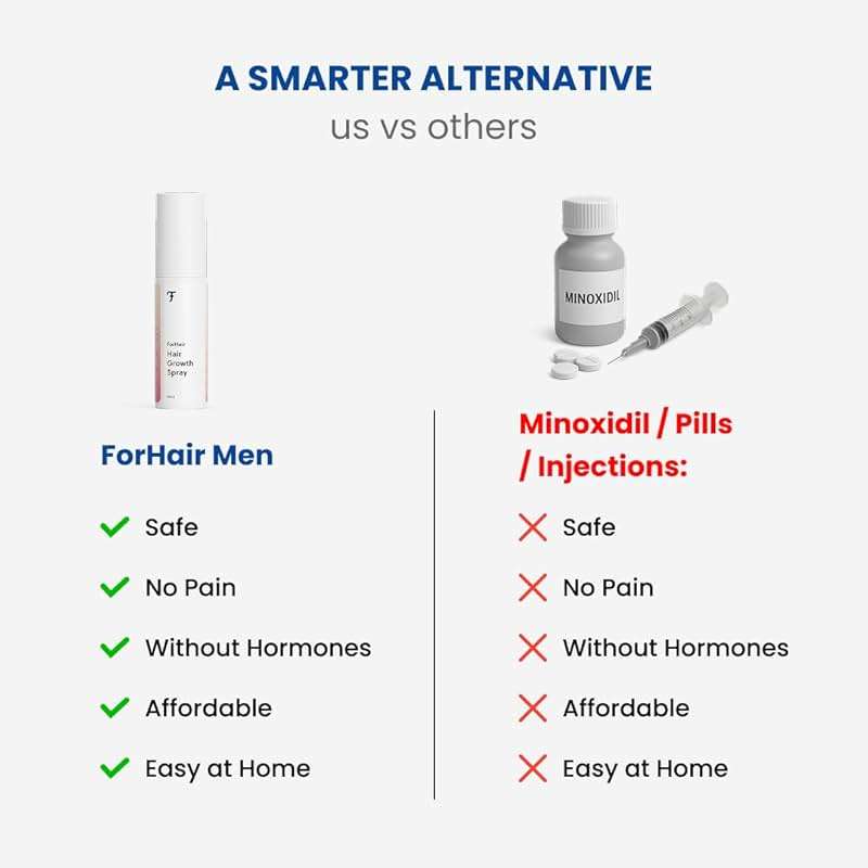 ForHair- Men Hair Growth Spray – Stimulates New Hair, Strengthens Follicles – Local Regrowth Action, No Unwanted Body Hair – Safe and Easy Alternative to Pills,Costly and Painful Treatments - Image 5