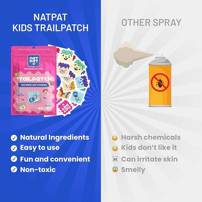NATPAT TrailPatch Tick Repellent Stickers for Kids - All Natural Chemical Free Outdoor Bug Patch for Toddlers, Kids (48 Pack) - Image 7
