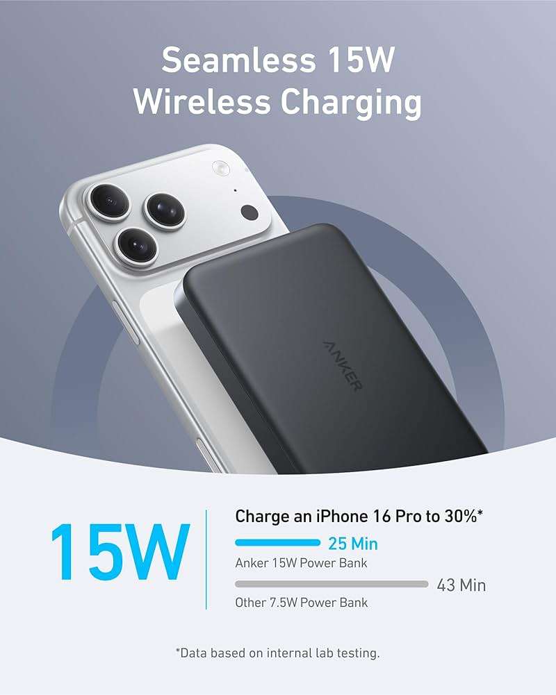 Anker MagGo Power Bank, Slim 10,000mAh Magnetic Battery Pack, Qi2 Certified 15W Ultra-Fast MagSafe Compatible Portable Charger, Ergonomic Design, for iPhone17/16/15/14 Series, and More - Image 3