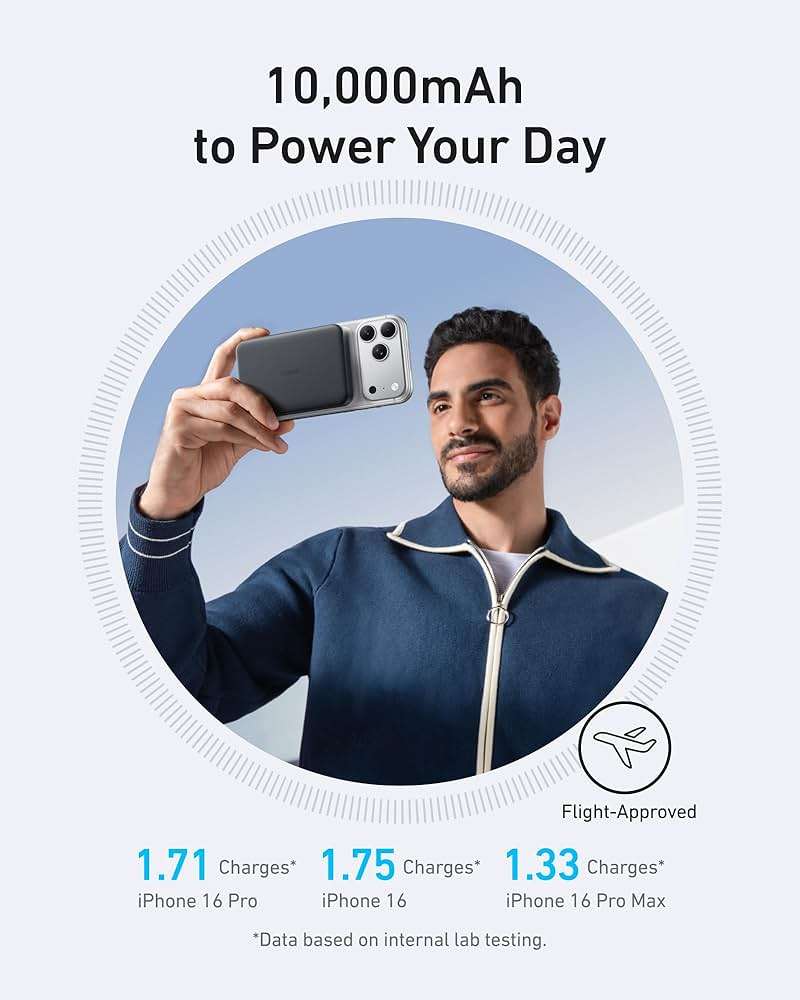 Anker MagGo Power Bank, Slim 10,000mAh Magnetic Battery Pack, Qi2 Certified 15W Ultra-Fast MagSafe Compatible Portable Charger, Ergonomic Design, for iPhone17/16/15/14 Series, and More - Image 5