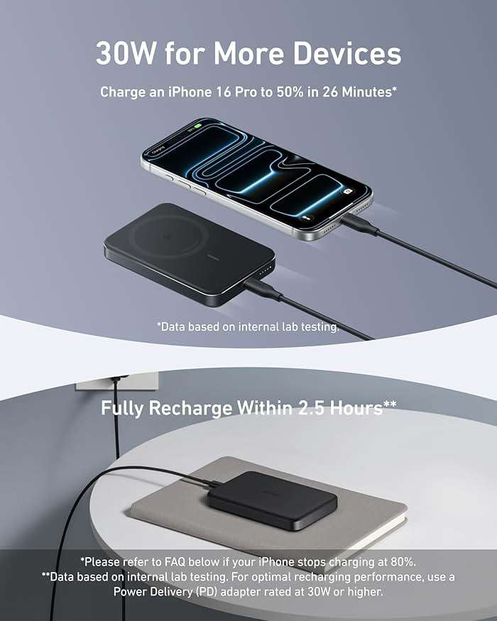 Anker MagGo Power Bank, Slim 10,000mAh Magnetic Battery Pack, Qi2 Certified 15W Ultra-Fast MagSafe Compatible Portable Charger, Ergonomic Design, for iPhone17/16/15/14 Series, and More - Image 6