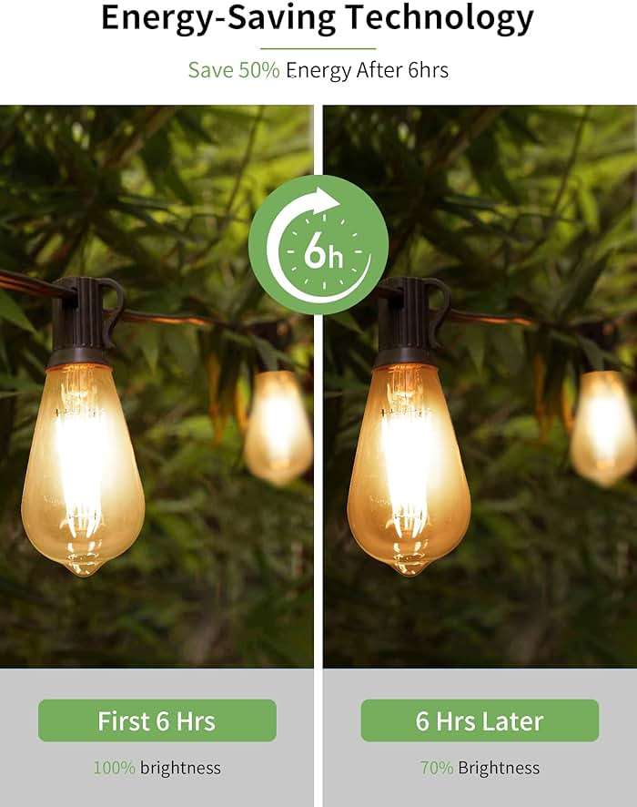 Qualilux Dusk to Dawn Edison Light Bulbs ST58(ST19), Soft White 2700K, 6.5W=60W, Non-Dimmable Auto On/Off, Light Sensing LED Filament Bulb Outdoor for Porch Patio Garage Garden,750LM, E26, 4-Pack - Image 4
