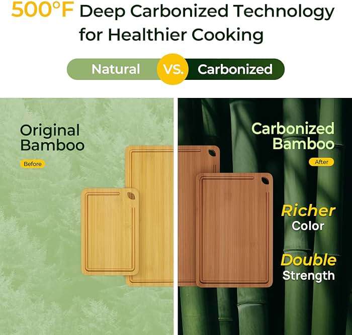 Keechee Bamboo Cutting Board, Durable Wood Cutting Boards for Kitchen with Deep Juice Grooves & Built-in Handles, Ideal Charcuterie & Chopping for Meat, Vegetables and Fruits Ideal Kitchen Gifts - Image 2