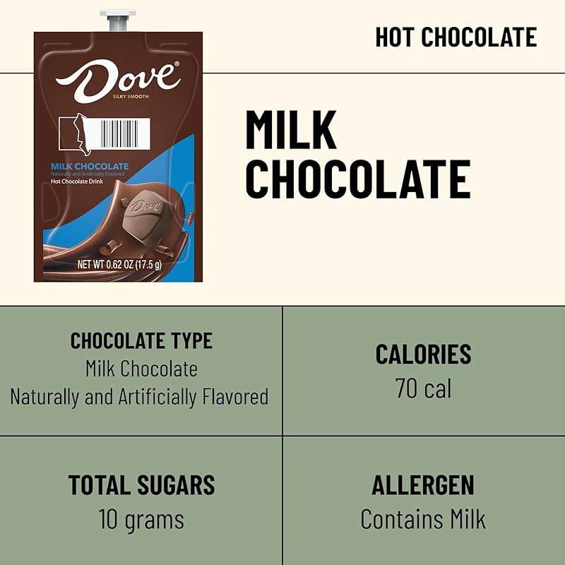 Dove Hot Chocolate Freshpacks for Flavia Brewers (Case of 36) - Image 3