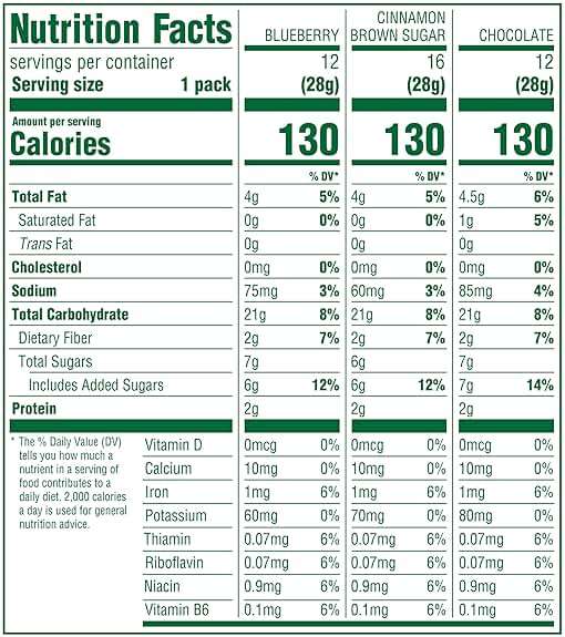 belVita Bites Breakfast Biscuits Variety Pack, 3 Flavors, Mother's Day, 40 Snack Packs - Image 2