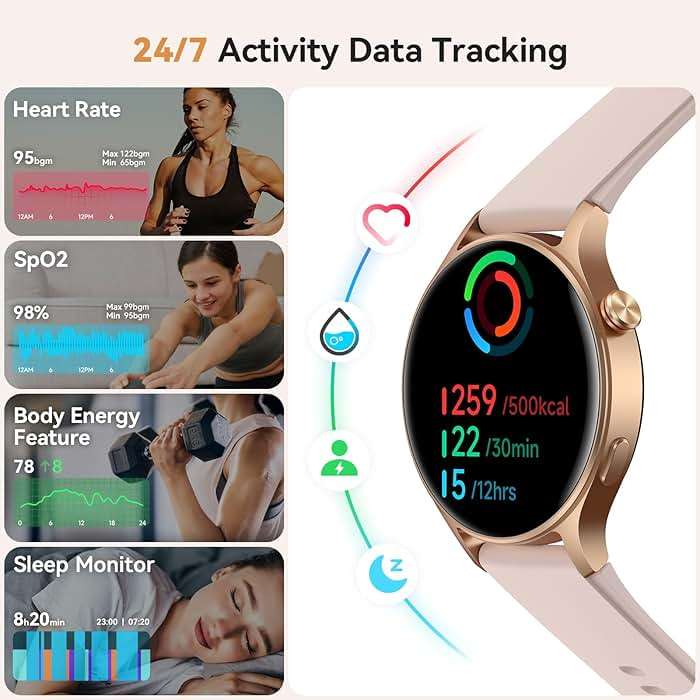 Smart Watch for Women, Answer/Make Call, 1.32'' AMOLED Ultra-Clear Screen Fitness Tracker with Heart Rate/Sleep/SpO2 Monitor, Smartwatch for iPhone/Samsung/Android, 110+ Sport Modes, 3ATM Waterproof - Image 2