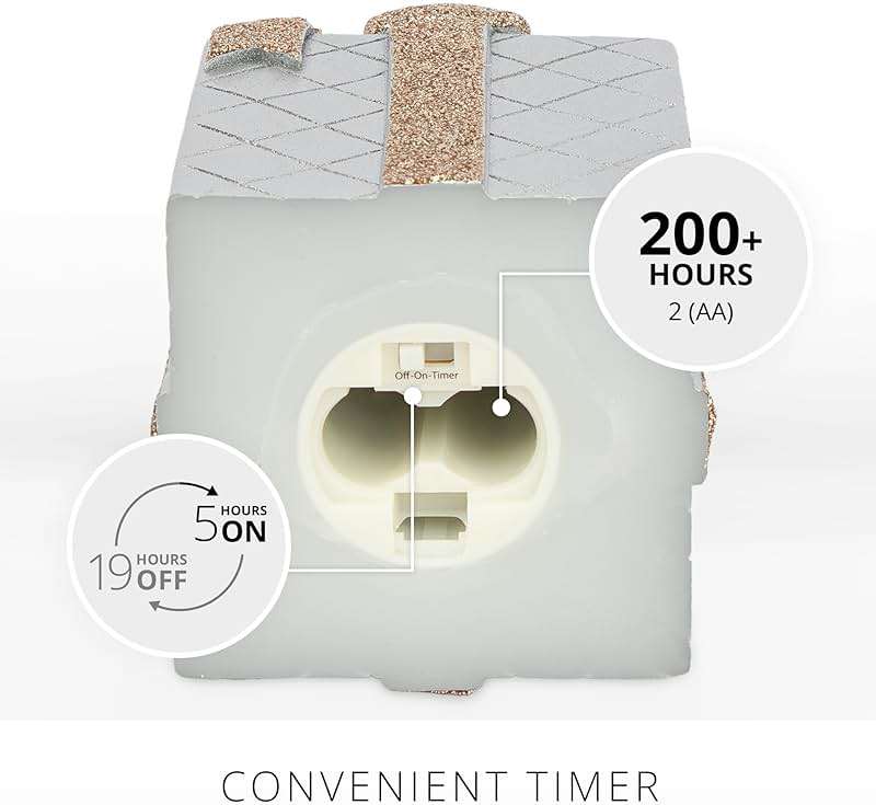 Luminara - Flameless Holiday LED Candle Battery Operated Moving Flame - Silver Gift Box - Pack of 1-3x4.25 - Glitter Ribbon with 5-Hour Timer Candle - Image 4