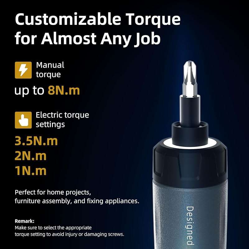 iFu Cordless Electric Screwdriver Kit, 3-Speed 3.5N.m Power Tool | Need a reliable tool for home repair? This 2000mAh electric screwdriver with 12 S2 bits handles furniture assembly easily. - Image 2