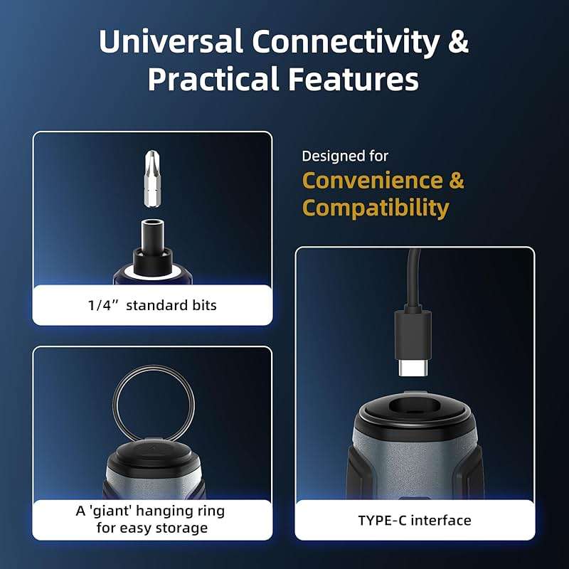 iFu Cordless Electric Screwdriver Kit, 3-Speed 3.5N.m Power Tool | Need a reliable tool for home repair? This 2000mAh electric screwdriver with 12 S2 bits handles furniture assembly easily. - Image 6