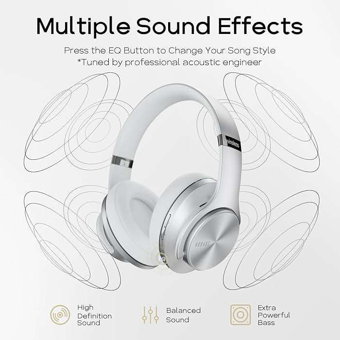 DOQAUS Bluetooth Headphones Over Ear, 90H Playtime, 3 EQ Modes, HiFi Audio, ENC Mic, Reinforced Durable Frame & Soft Earpads for Extended Wear, Phone, PC, Travel - Image 3