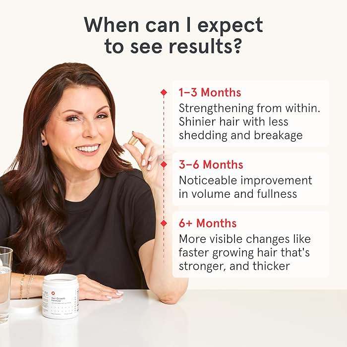iRestore Hair Growth Supplement - Hair Loss Vitamins for Women and Men - Biotin Multivitamins & DHT Blocker to Reduce Hair Thinning - Hair Regrowth Pills - 30 Days Supply 90 Count (Pack of 1) - Image 4