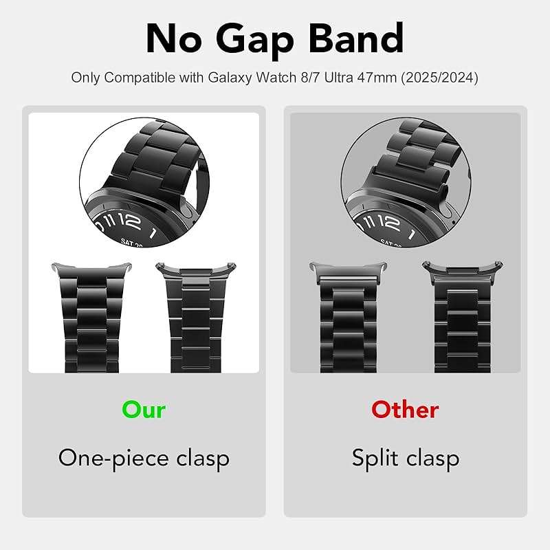 SPGUARD Metal Band Compatible with Samsung Galaxy Watch 7/8 Ultra 47mm (2025/2024), No Gap Stainless Steel Band Strap for Men Women Business, NOT for Other Models - Image 2