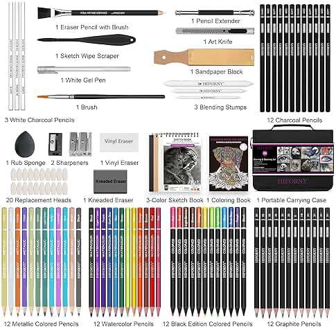 HIFORNY 100 PCS Drawing & Sketching Set, Professional Art Supplies with Graphite,Charcoal, Colored,Watercolor,Metallic Pencils,Blending Tools,Sketchbook and Coloring Book in Zipper Case (Black) - Image 3