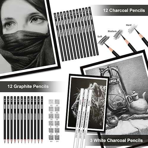 HIFORNY 100 PCS Drawing & Sketching Set, Professional Art Supplies with Graphite,Charcoal, Colored,Watercolor,Metallic Pencils,Blending Tools,Sketchbook and Coloring Book in Zipper Case (Black) - Image 6