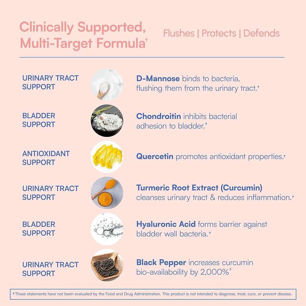 Protect+ Urinary Care Supplement for Women – Fast UTI Support & Prevention – Clinical Strength Formula with D-Mannose – Cleanse & Flush Urinary Tract – 60 Capsules for Comprehensive Urinary Health - Image 3