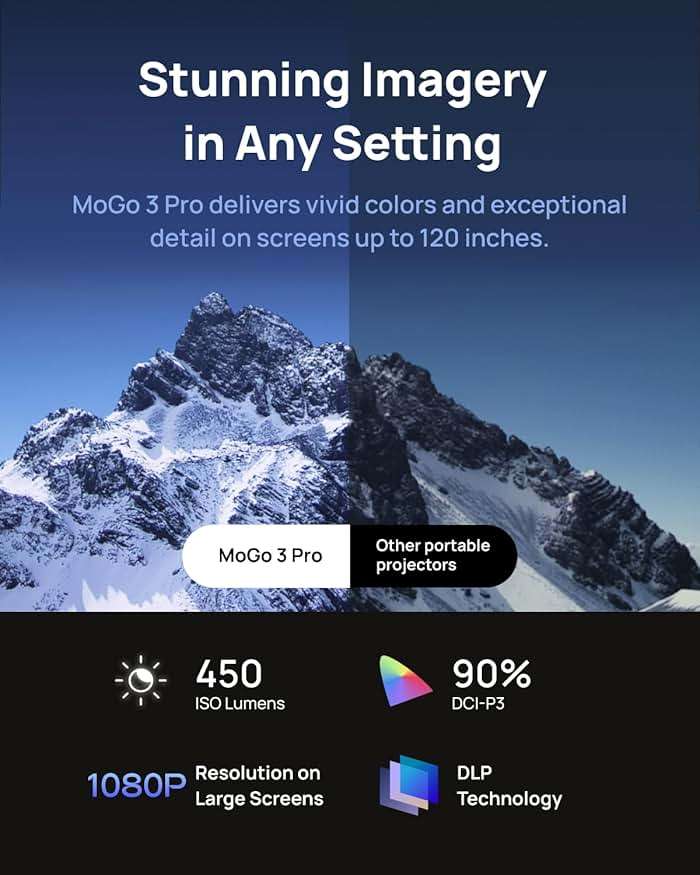 XGIMI MoGo 3 Pro NEW Outdoor Projector with PowerBase Stand, 2.5hrs Battery, Google TV with Licensed Netflix, Build-in Adjustable Stand, 450 ISO Lumens, ISA 2.0, 2 x 5W Harman Kardon - Image 6
