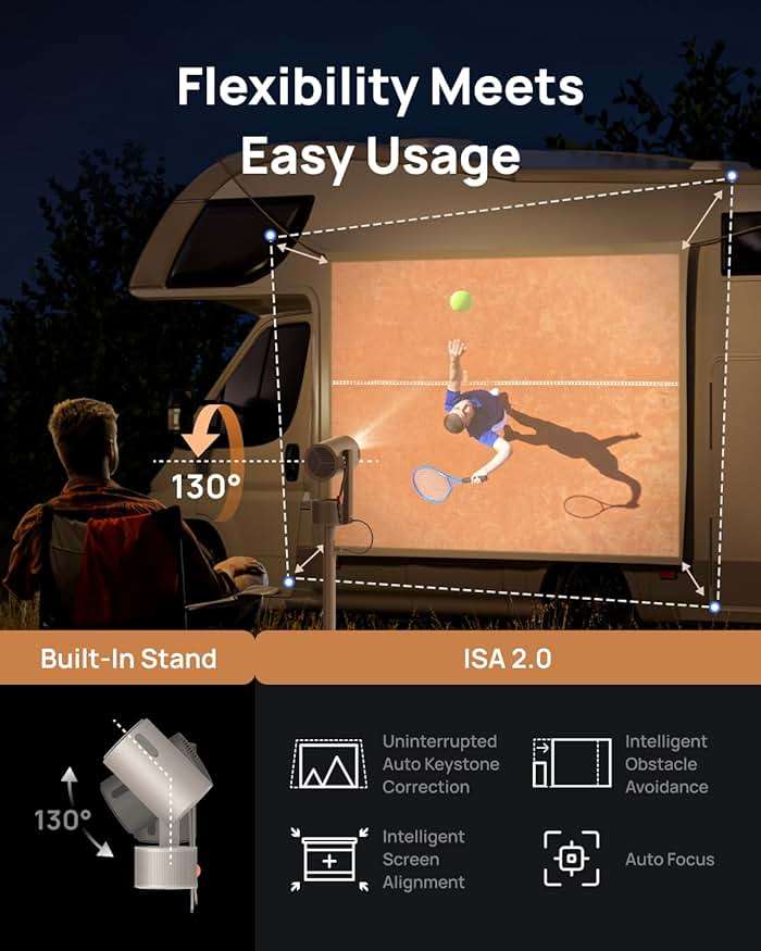 XGIMI MoGo 3 Pro NEW Outdoor Projector with PowerBase Stand, 2.5hrs Battery, Google TV with Licensed Netflix, Build-in Adjustable Stand, 450 ISO Lumens, ISA 2.0, 2 x 5W Harman Kardon - Image 7