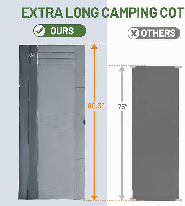 Timber Ridge Extra Wide Heavy Duty Camping Cot for Adult, Easy Set Up Oversized Sleeping Cot with Carry Bag for Camping, Travel and Outdoors, Support up to 450lbs - Image 2