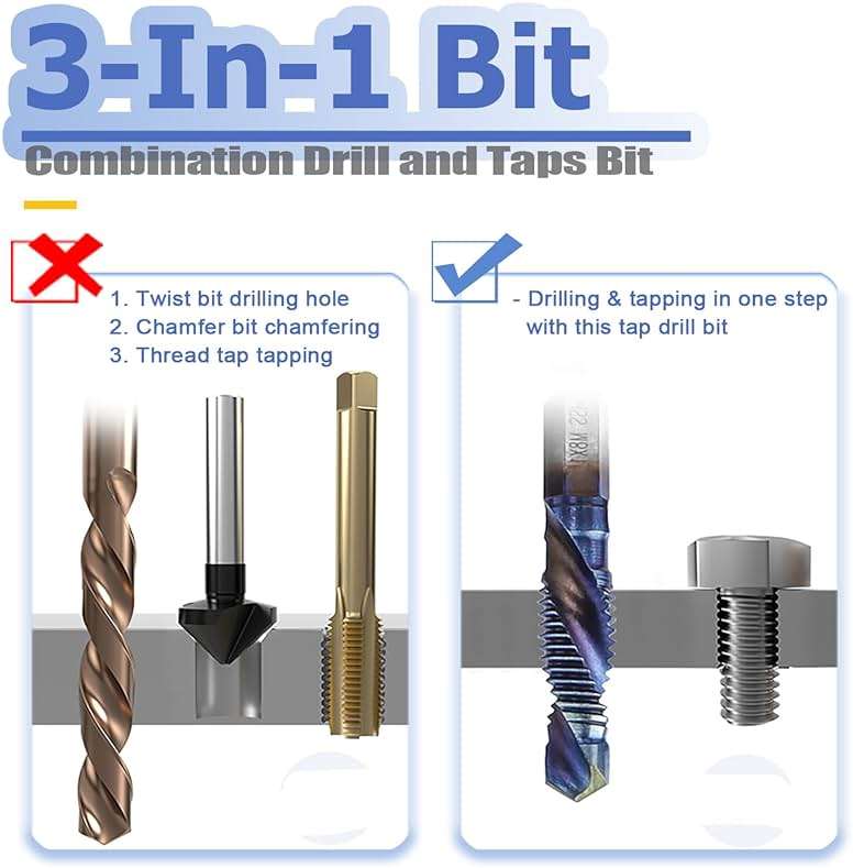 Mesee 6 Pieces HSS Tap Drill Bit Set M3 M4 M5 M6 M8 M10 Combination Drill & Taps Bits Hex Shank Blue Coated Spiral Screw Thread Tapping Tools for Drilling, Chamfering and Countersinking - Image 5
