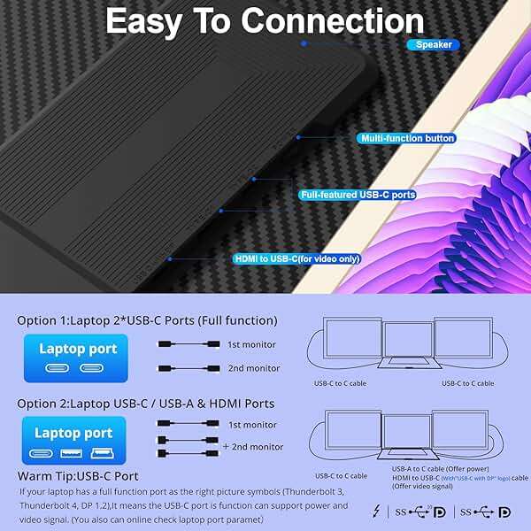 Enzion Laptop Screen Extender,Upgraded 15.6" Portable Monitor,FHD 1080P Triple Laptop Screen Extender,Detachable Dual Monitor for 13”-17” Laptops,Plug & Play,Compatible with Mac/Wins/Chrome/Dex - Image 4