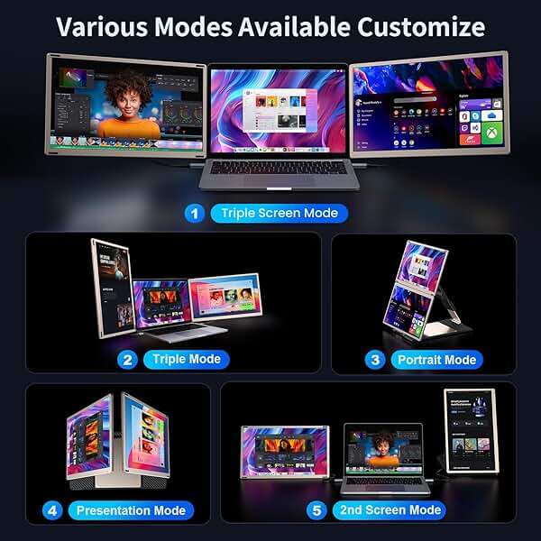 Enzion Laptop Screen Extender,Upgraded 15.6" Portable Monitor,FHD 1080P Triple Laptop Screen Extender,Detachable Dual Monitor for 13”-17” Laptops,Plug & Play,Compatible with Mac/Wins/Chrome/Dex - Image 8