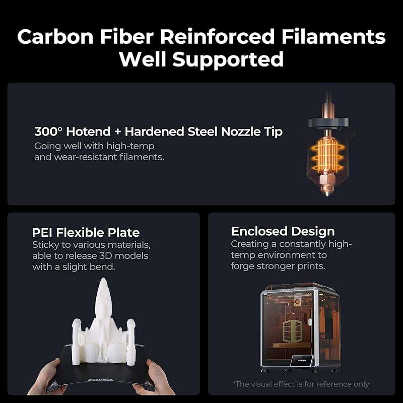 Creality K1C 3D Printer, 600mm/s Fast Speed Auto Leveling 3D Printers with AI Camera for 300°C Printing, Switchable Silent Mode Reliable Carbon Fiber 3D Printing 220 * 220 * 250mm - Image 7
