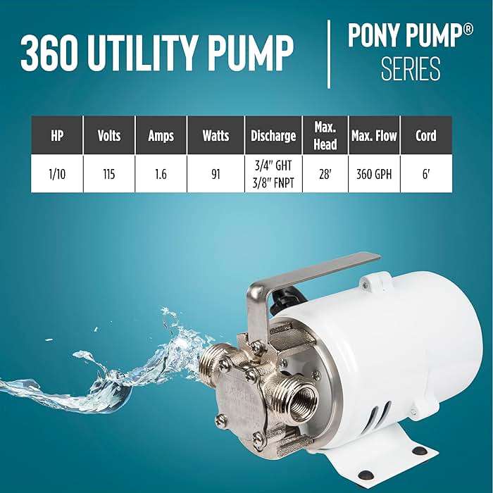 Little Giant 360 115V, 360 GPH, 1/10 HP, Plated Brass Non-Submersible Multi-Purpose Utility Water Transfer Pony Pump with 6-Ft. Cord, White, 555112 - Image 10