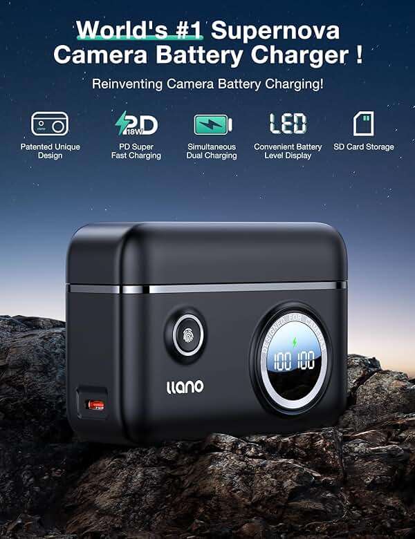 llano LP-E12 Dual Battery Charger for Canon EOS M50, M50 Mark II, M, M2, M10, M100, M200, Rebel SL1, PowerShot SX70 HS, 18W Quick Charge, Smart Digital Display, Magnetic Snap Cover - Image 2