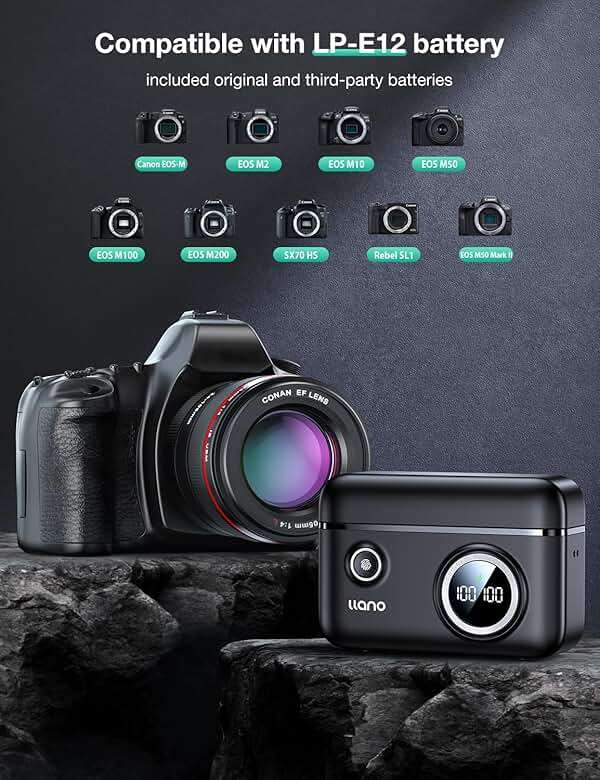 llano LP-E12 Dual Battery Charger for Canon EOS M50, M50 Mark II, M, M2, M10, M100, M200, Rebel SL1, PowerShot SX70 HS, 18W Quick Charge, Smart Digital Display, Magnetic Snap Cover - Image 5